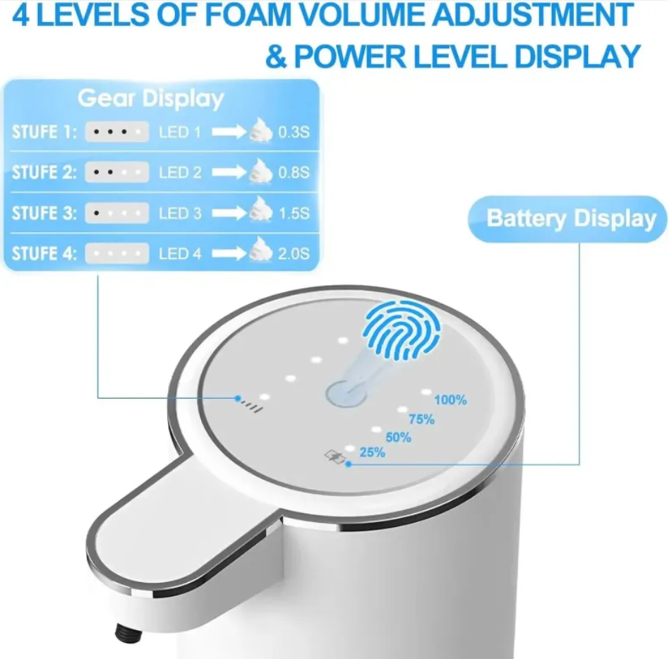 TouchFree Foaming Soap Dispenser — Automatic, Hygienic, Rechargeable